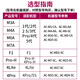 思博润适配小米米家空气净化器滤芯（韩国E+H滤材）过滤网 1代/2代/2S/3代/4代/Pro M6A芯片版（180折滤纸+金属内网+除霾除醛除菌