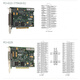 PCI-6221 Equipo multifuncional E/S Equipo Medición de la tarjeta de adquisición de datos 779066-01 66-01