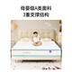 Gujia Home Sleeping Latex Matratze Dreidimensionale atmungsaktive Kern-Frühling-Matratze Simmons Matratze Kindermatten Wachstumsmatte 5008 Wachstumsmatte Pro-1.35x2,0 m