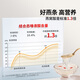 同仁堂北京同仁堂【印尼溯源 燕条30g】燕窝干盏自己吃 干燕窝孕妇补品