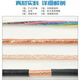 National standard RVVP shielded wire signal line 2 3 4 5 6 core 0.5 0.75 1 1.5 2.5 square control line copper core shielded wire 4*0.5 (100 meters)