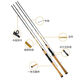 Daiwa 21 Crossfire Luya stord Strate Handling Gun Handl