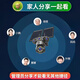 镭威视4g太阳能户外摄像头终身免流量室外免插电无需连wifi手机远程监控器家用360度无死角全景高清夜视