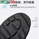 Cartelo Chaussures masculines 2025 Nouvelle randonnée en cuir authentique pour hommes Chaussures de course en cuir de sport en cuir automne