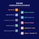 Una breve historia de Xinhua Genuine Database SN6233SN4867