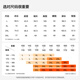 Youkeshu [60 pure cotton] pajamas men's Xinjiang combed cotton 5A antibacterial long-sleeved autumn and winter men's home clothes set
