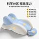 Zhimengren (zhimengren) intercourse special pad to raise buttocks, couple's love position and fun auxiliary tool, multi-functional couple's room pillow, upgraded small pillow, intercourse fort pillow - night and night singing/immersed in it, blue rice color matching