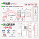 Wanya baby crawling mat baby thickened household crawling mat xpe children's overall mat 1.5*1.8 meters 2.5CM-Domestic