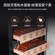 Senleng 65L cigar cabinet small precise constant temperature and humidity cedar wood cigar humidifier small household compressor clean ammonia fingerprint lock smart cigar cabinet constant temperature and humidity control for raising cigars luxury upgraded naked model | cedar wood shelf | fingerprint lock | clean ammonia 65L
