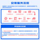 Bosch (BOSCH) brake pad front brake pad is suitable for Chevrolet Captiva / Opel Andra 0986AB1370