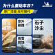 MICHELIN Invisible Car Cover Film Full Body Film TPU Material Anti-scratch Car Cover Paint Protective Film Thick Upgraded Version 8MIL Package Construction