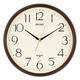SEIKO Japanese Clock Mur