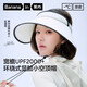 Jiao Nei Liangpi 3 series women's sun protection hollow-top shell hat with large brim, UV protection, face display, small coolness, quick drying and foldable