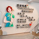 Internet celebrity barber shop wall decoration hanging painting hairdressing atmosphere layout background image poster poster beauty salon 15870 woman cherv board 10mm picture color Medium