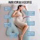BabyWatch Pregnant Women's Pillow Waist Support Side Sleeping Belly Support Dolphin Pillow Pregnancy Sleep Special Pregnant Women Gift Bihai Qinglin