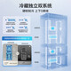 Midea Xiongdundun Pro 600L French multi-door ultra-thin zero-embedded dual system PST+ purification automatic ice making air-cooled frost-free first-level frequency conversion ultra-large capacity household refrigerator subsidy BCD-600WUFIPZM (E) Seashell White