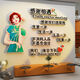 Internet celebrity barber shop wall decoration hanging painting hairdressing atmosphere layout background image poster poster beauty salon 15870 woman cherv board 10mm picture color Medium