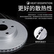 Disque de frein brillant brillant pittores
