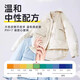 ZYVI Japan Down Jacket Cleaning Wipes Wash-Free Strong Decontamination Cleaning Clothes Special Dry Cleaning Wet Wipes 30 pieces 1 box trial pack