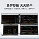 Zhilisheng portable all-in-one folding four-screen six-screen computer professional multi-screen stock trading special screen display stock trading futures financial trading equipment computer full set portable 18.5 three-screen (including permanent multi-screen software)