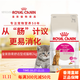 ROYAL CANIN EP42/ES35 all-around optimal intestinal comfort and gastrointestinal sensitive adult cat food for picky cats 2kg/10kg 1 bag 2kg ES35 excellent taste for picky cats 0g See the option for specific weight