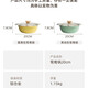 Ceramic coated Yuanyang pot hot pot non-stick double-ear pot shabu-shabu induction cooker gas universal dry pot aluminum boiler camping 28cm Yuanyang pot green slight flaw 1 inch