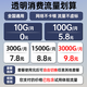 Ka Ningqi portátil wifi6 móvil red inalámbrica de 5ghz 2025 banco de energía dos en uno red completa Gigabit tráfico de alta velocidad de doble banda a nivel nacional aplicable a la tarjeta de red Huawei insignia azul zafiro-10000 mAh datos gratis