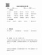 Comprehensive exercises for elementary school mathematics: oral calculation, vertical disengagement, simple operation and equation calculation questions, application questions, SN6231 Comprehensive exercises for second grade volume 1 [page 60]