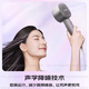 Panasonic Ouyang Nana's same model flower core hair dryer household high-speed hair dryer does not hurt hair Nanoyi water photoion care send girlfriend gift national subsidy EH-JNW6A
