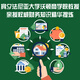 Identifiez l'authentique classe de financement de Wharton: comprendre les points de croissance derrière les chiffres de la série d'écoles de commerce de Wharton SN6231
