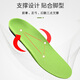 Huabaochi Arch Pads Arch Support Insoles for Men and Women Adults Thickened Comfortable High-Elastic Cushioning Sports Support Grass Green 1 Pair Size 39-41 (can be cut)