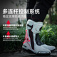 SCOYCO motorcycle riding shoes, anti-fall racing boots, wear-resistant, non-slip, breathable, protective motorcycle racing boots MR003-2 Haoyuebai 41