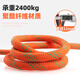 Luokeyan five-point safety belt, high-altitude working safety rope, full-body anti-fall national standard, double small hook 1.8m buffer bag, Beijing warehouse flash delivery