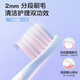 Sakykids children's electric toothbrush brush head B32s series replacement brush head blue 2 pack