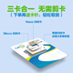 Vietnam traffic card China Mobile CMLink high-speed network universal travel SIM card 5 days 1GB/day - high speed + unlimited