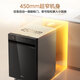 Midea Wanxiang