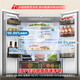 Rongsheng 501proIDP deodorizing French multi-door refrigerator dual-system dual-cycle refrigerator ultra-thin flat-mounted active sterilization first-level energy efficiency air-cooled frost-free national subsidy 501L dual system sterilization and deodorizing-BCD-501WD3MPZ