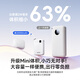 Hishell Innovation, National 3C Certification, Super Fast Charging, True 20000 mAh, Self-contained Power Bank, Large Capacity Mobile Power Supply, Can Go on Planes, Compact and Portable, Suitable for Android and Apple, Haoyue White, 2W mAh + Flash Charging Speed ​​Up, Upgraded Batteries, National New 3C Certification, True 20000mAh丨 Can Go on Planes