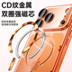 Shuoyan comes with dust-proof plug, suitable for Apple 17promax mobile phone case, new frosted transparent silicone soft-edge lens protection, anti-fall, light and thin heat dissipation, advanced case for men and women, Xingyu Orange, integrated button-comes with lens film iPhone 17 Pro Max