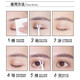 HMOT double eyelid shaping cream, invisible, natural, traceless, long-lasting, waterproof and non-removing, double eyelid glue, double eyelid patch, one pack, make your eyes bigger in seconds