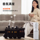 South Sandwich Aromatherapy Machine Automatic Aromatherapy Machine Small Train Retro Aromatherapy Machine Automatic Aromatherapy Humidifier Office Desktop Home Silent New Mist Mode Retro Copper-Train Aromatherapy Machine-New Mist Mode-Essential Oil*2