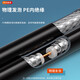 Fengyingzi national standard high-definition video cable SYWV75-7 cable TV cable 10 meters FYZ-YTD24