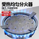 High-end imported gas stove heat conductor plate is heated evenly, gas stove tweezer, flame diffuser, cast iron fire distributor, single 16 cm fire distributor, 4 thick fire shields with holes