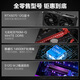 GIGABYTE Core 12600KF host RTX4060/5050/5060Ti 16G assembled computer gaming desktop host design rendering DIY complete machine configuration four 12600KF丨RTX4060Ti