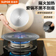 Supor kitchen heat transfer plate household pot heat transfer plate gas stove wok frying pan enamel pot soup milk pot bottom hollow heat transfer sheet removable with handle