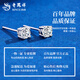 Lao Fengxiang PT950 Platinum Brilliant Earrings for Women New Platinum Birthday Gift for Girlfriend and Wife Teacher's Day Gift Platinum Brilliant Earrings About 0.8g Brand Gift Box