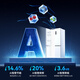 Meiling AI Refrigerator | 503 upgraded cross-door multi-door household thin zero-flat embedded under 60cm dual-cycle sterilization first-level air-cooled frost-free subsidy refrigerator Meiling AI Refrigerator BCD-503WSPU9CZX-White