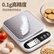 Electronic scale kitchen scale gram scale food high-precision gram weight scale baked food scale gram scale weighing white battery model 10KG/0.1G + measuring cup + egg white separator