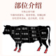 Muwu Whole Beef Domestic Boneless Beef Hoof Net Weight 3Jin Jin is equal to 0.5kg Half-cooked Whole Boneless Beef Hoof with Tendons Extra Large Fresh Beef