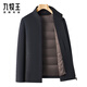 Jiumuwang double-sided wool coat for middle-aged men in winter woolen woolen stand-up collar jacket dad wear removable liner top 11603 camel (removable liner) M 170/48